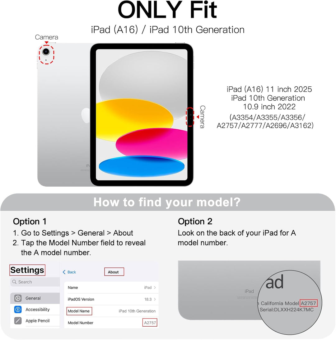 JETech Hülle für iPad (A16) 11./10. Generation (2025/2022) mit Stifthalter, Dünne Tablet Schutzhülle