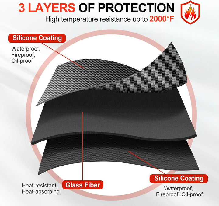 Grillunterlage 100x150 cm Schwarz – Feuerfeste Unterlage Grill aus Glasfaser & Silikon, Wasserdicht