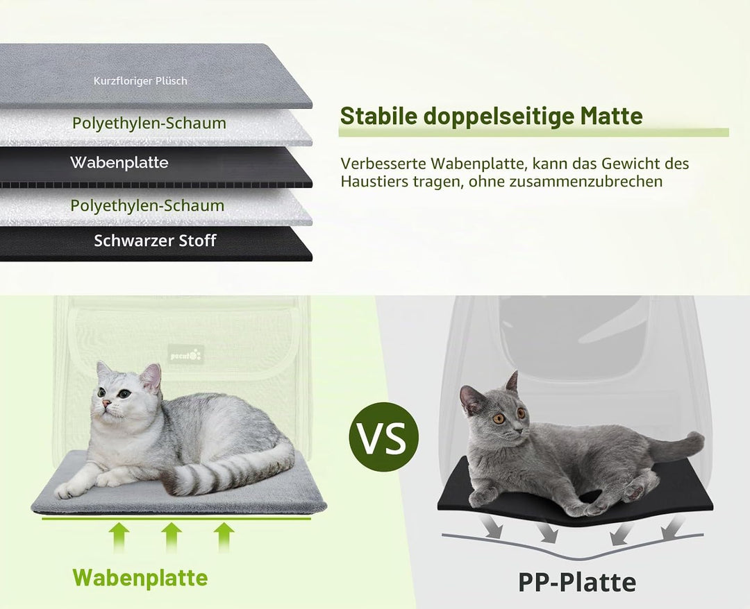pecute Katzenrucksack Haustier Rucksack mit Netzfenster, Tragbare und Faltbare Katzentasche, Atmungs