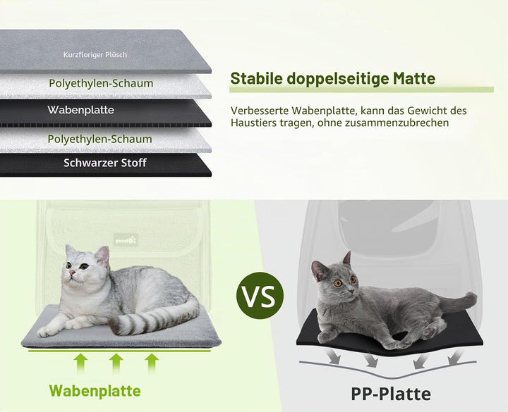 pecute Katzenrucksack Haustier Rucksack mit Netzfenster, Tragbare und Faltbare Katzentasche, Atmungs