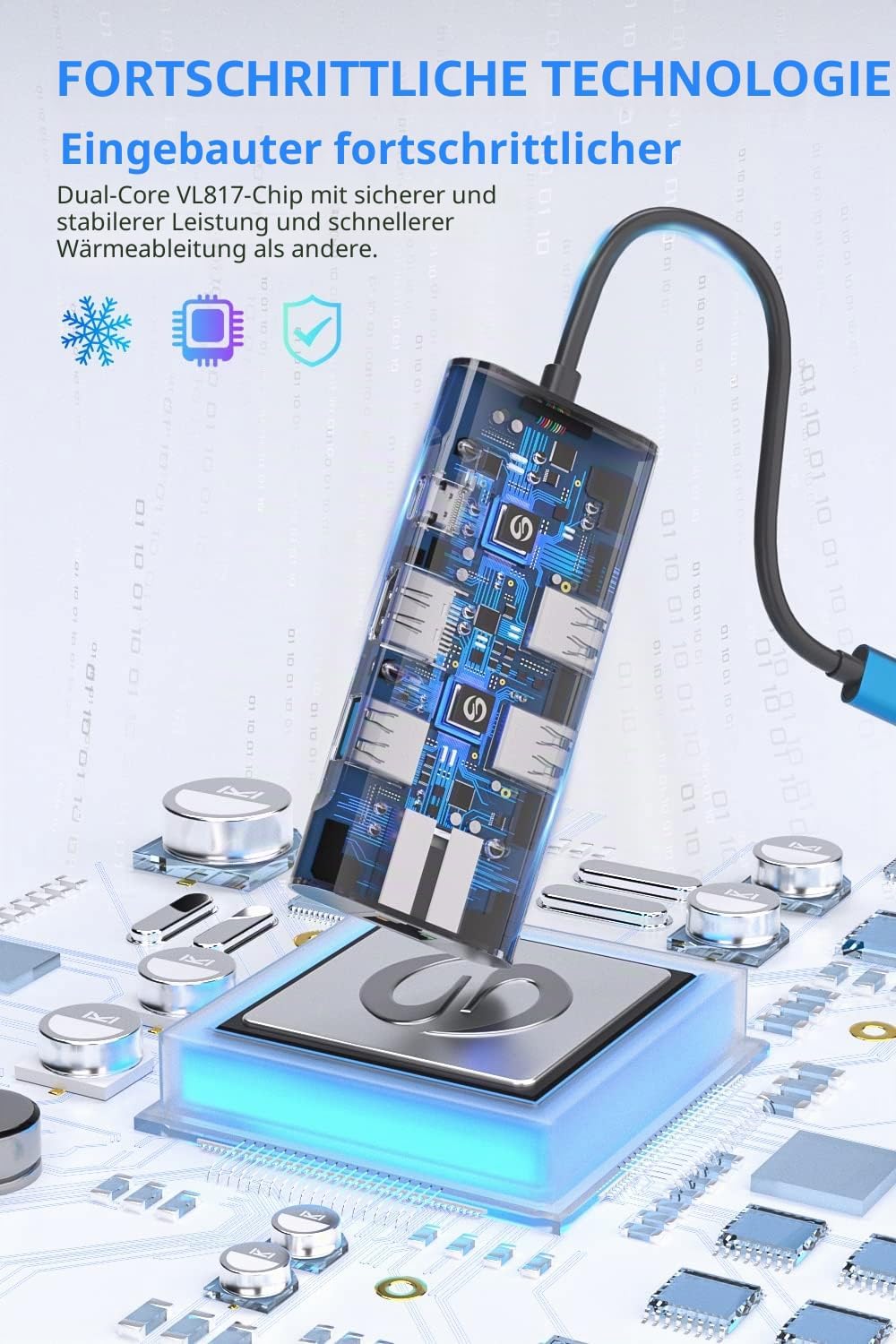 USB C Hub, UtechSmart 6 in 1 USB C zu HDMI Adapter mit 1000M Ethernet, PD 100W Ladeanschluss, 3 USB