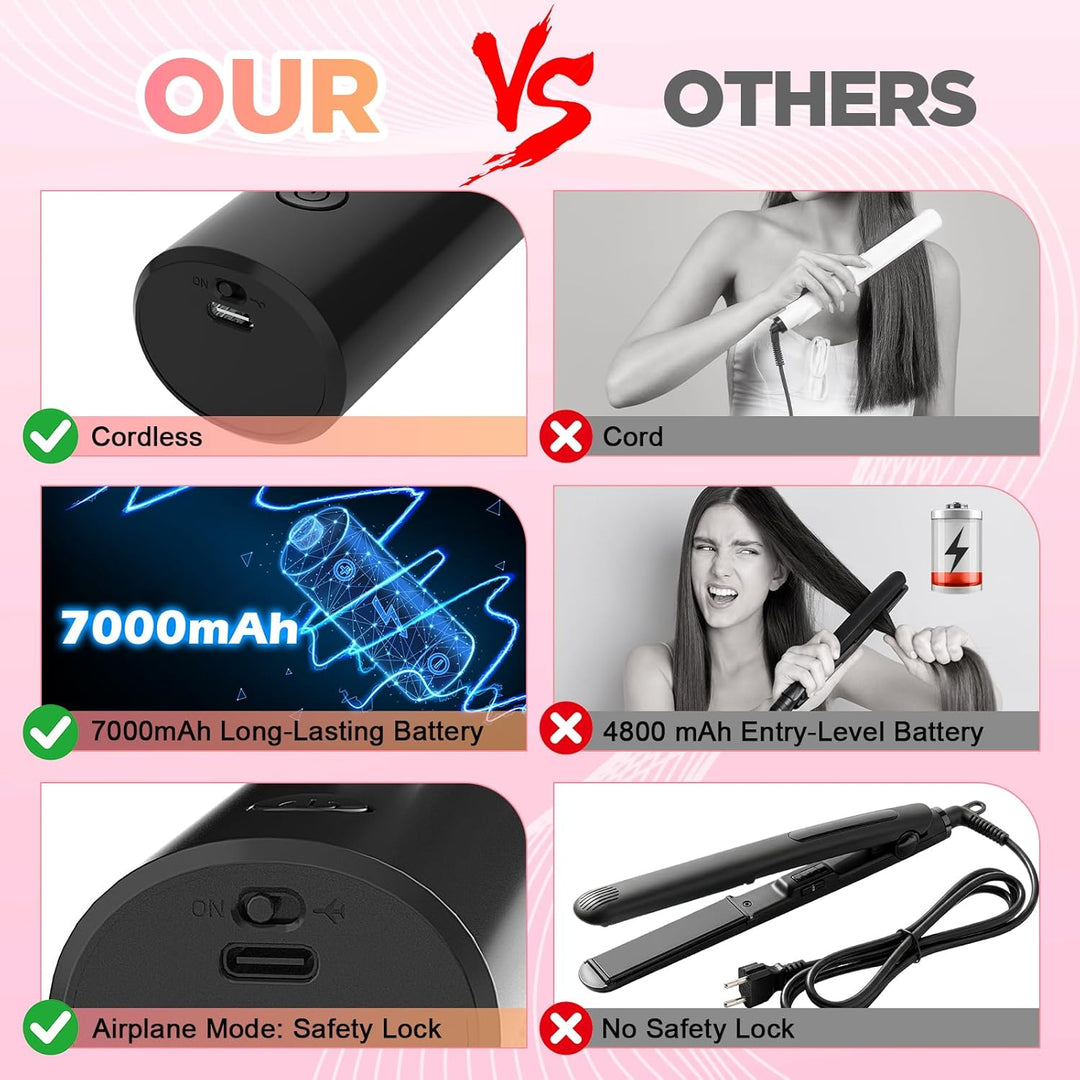 Schnurloser Lockenstab 32mm, Curling Iron mit 4 Temperaturen Tragbare Reise, 7000 mAh USB-aufladbare