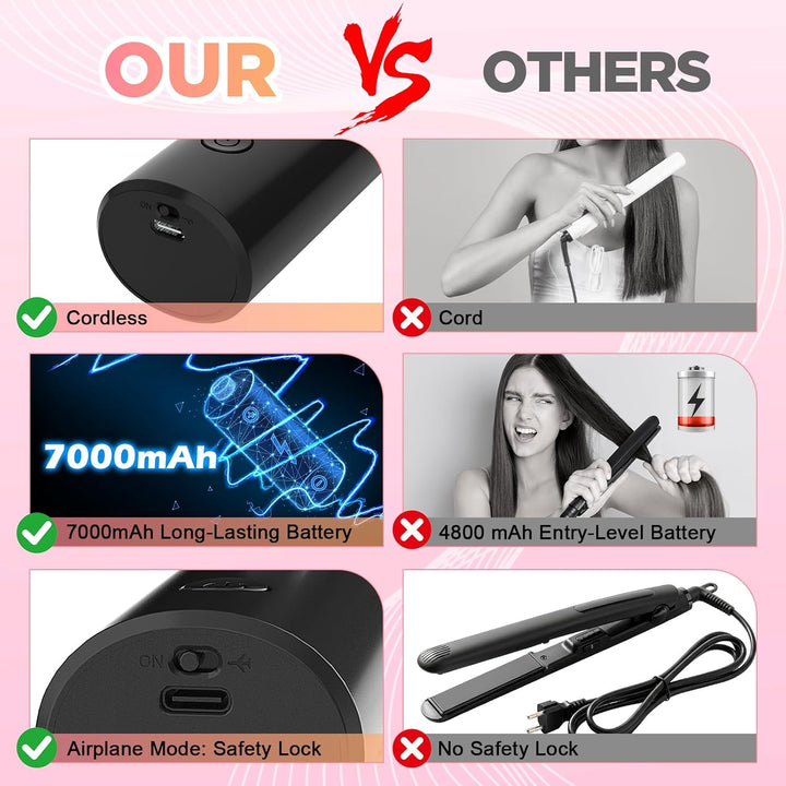 Schnurloser Lockenstab 32mm, Curling Iron mit 4 Temperaturen Tragbare Reise, 7000 mAh USB-aufladbare