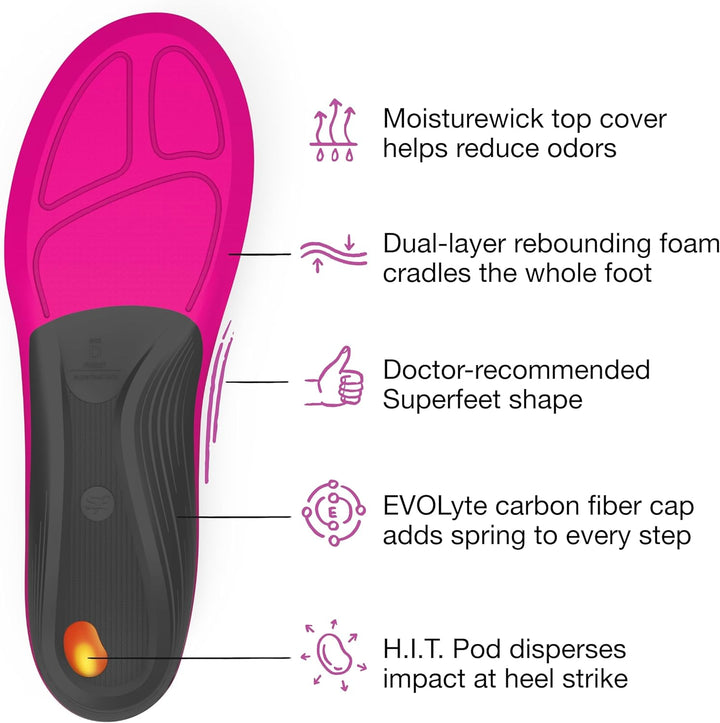 superfeet Run Comfort Women's Komforteinlegesohlen, Violett (Plum), C (37-38.5 EU), C (37-38.5 EU)