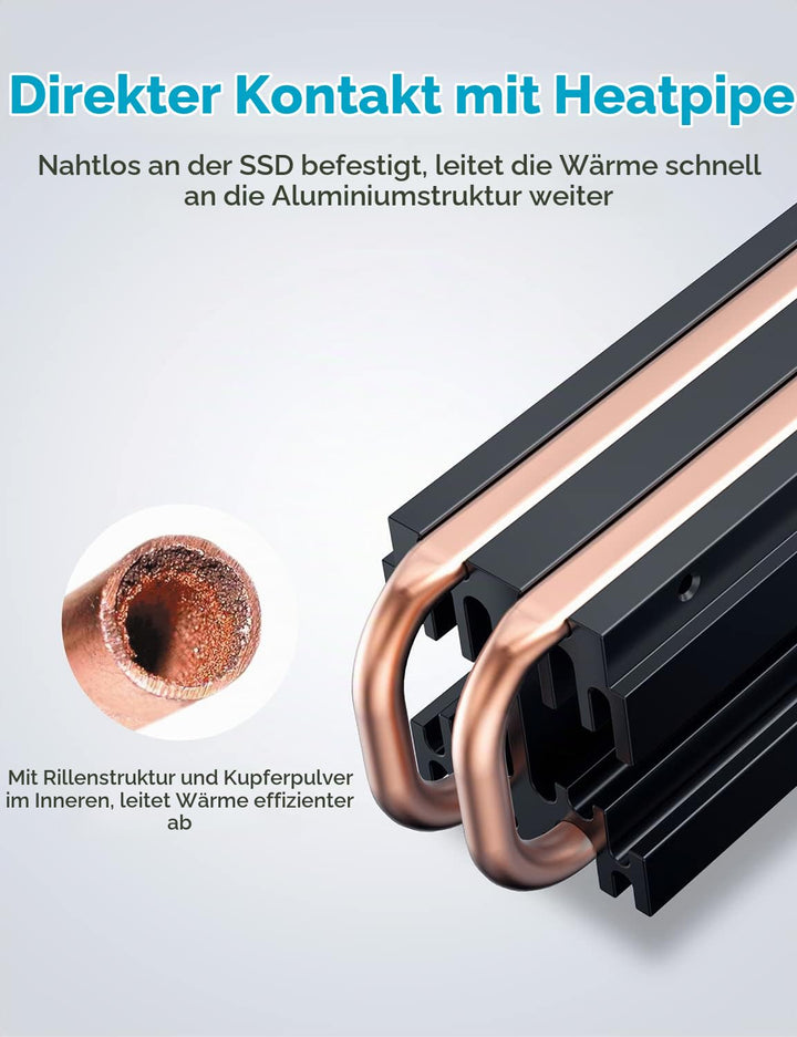 GRAUGEAR | Heatpipe Kühler mit Lüfter | Kühlköper für M.2 NVMe (2280) | aktive | 25mm PWM-Lüfter | g