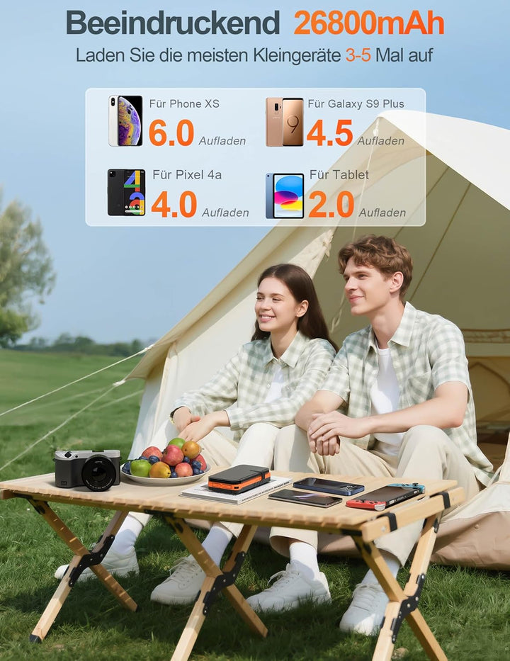 Solar Powerbank 26800mAh, elzle Solar Ladegerät mit 2 USB-Ausgangsport & 1 USB-Eingangsport, Outdoor