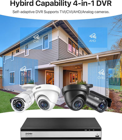 ZOSI 16CH 1080P Überwachungskamera Set mit 2TB HDD DVR und 12X 2MP Dome Kamera Überwachung Aussen Sy