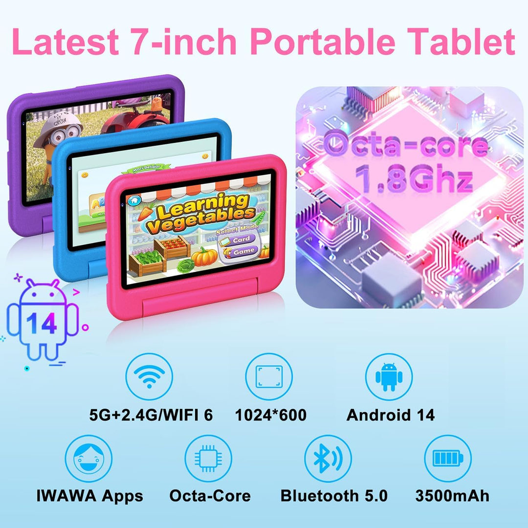 ZIOVO 2026 Neueste Kinder Tablet 7 Zoll mit 10GB RAM+64GB ROM/TF 2TB, 2.4G+5G WLAN 6, Octa-Core, Fac