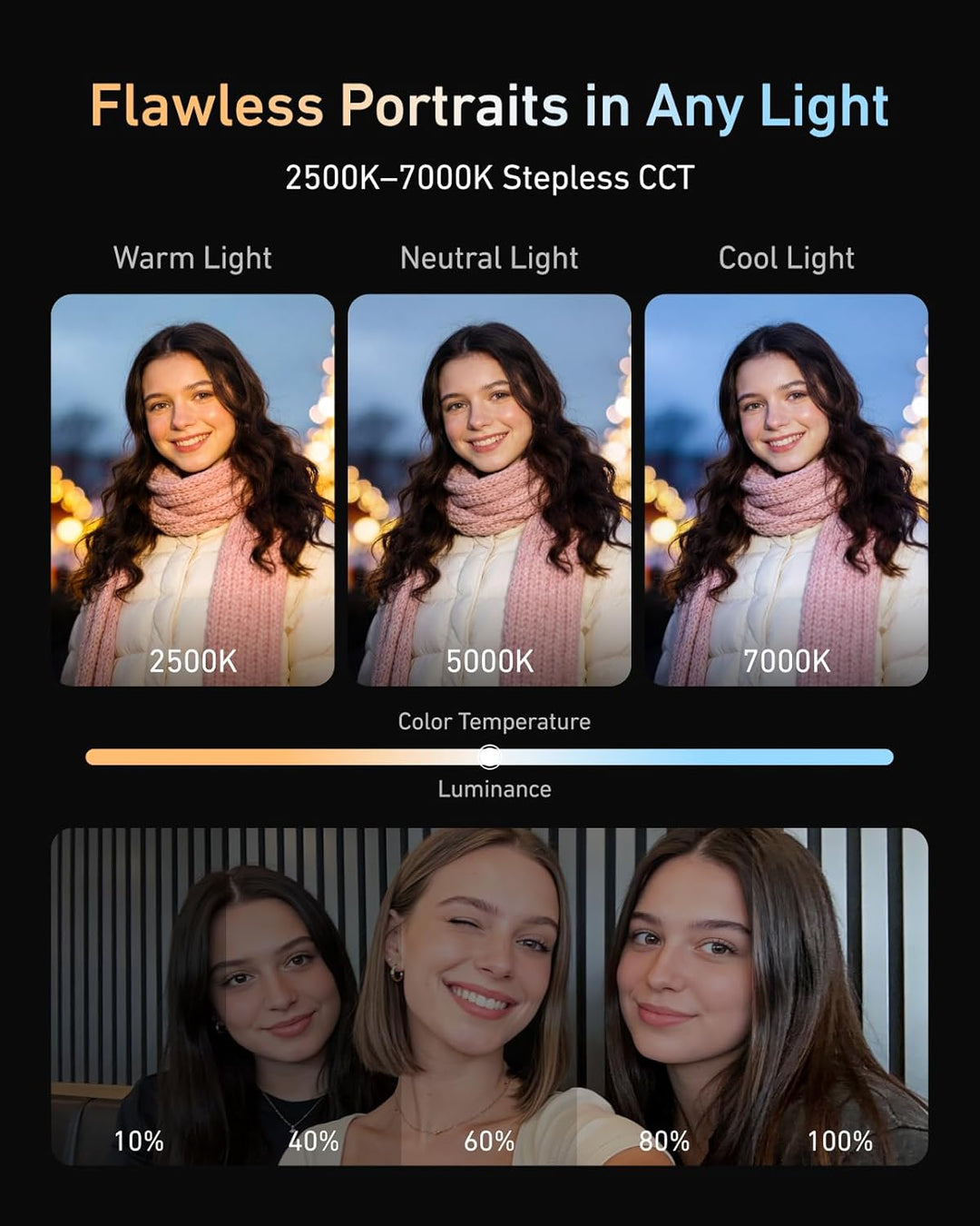 TELESIN 4-in-1 Magnetisches RGB Selfie-Ringlicht mit Spiegel & Handyhalter | 2500–7000K LED Licht, 3