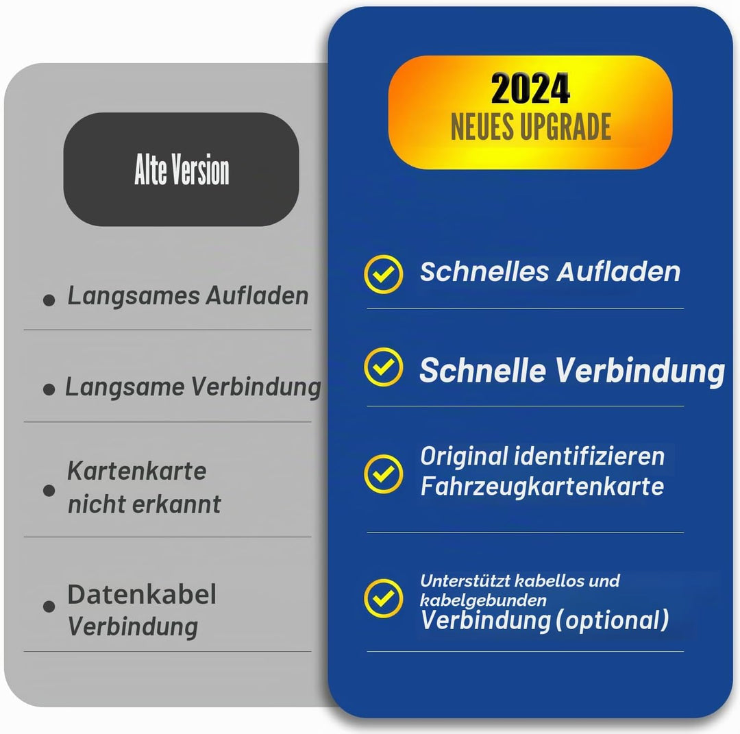 Mazda Carplay und Android Auto Retrofit Kit, TK78-66-9U0C OEM Hub passt auf MZD Connect System, 0000