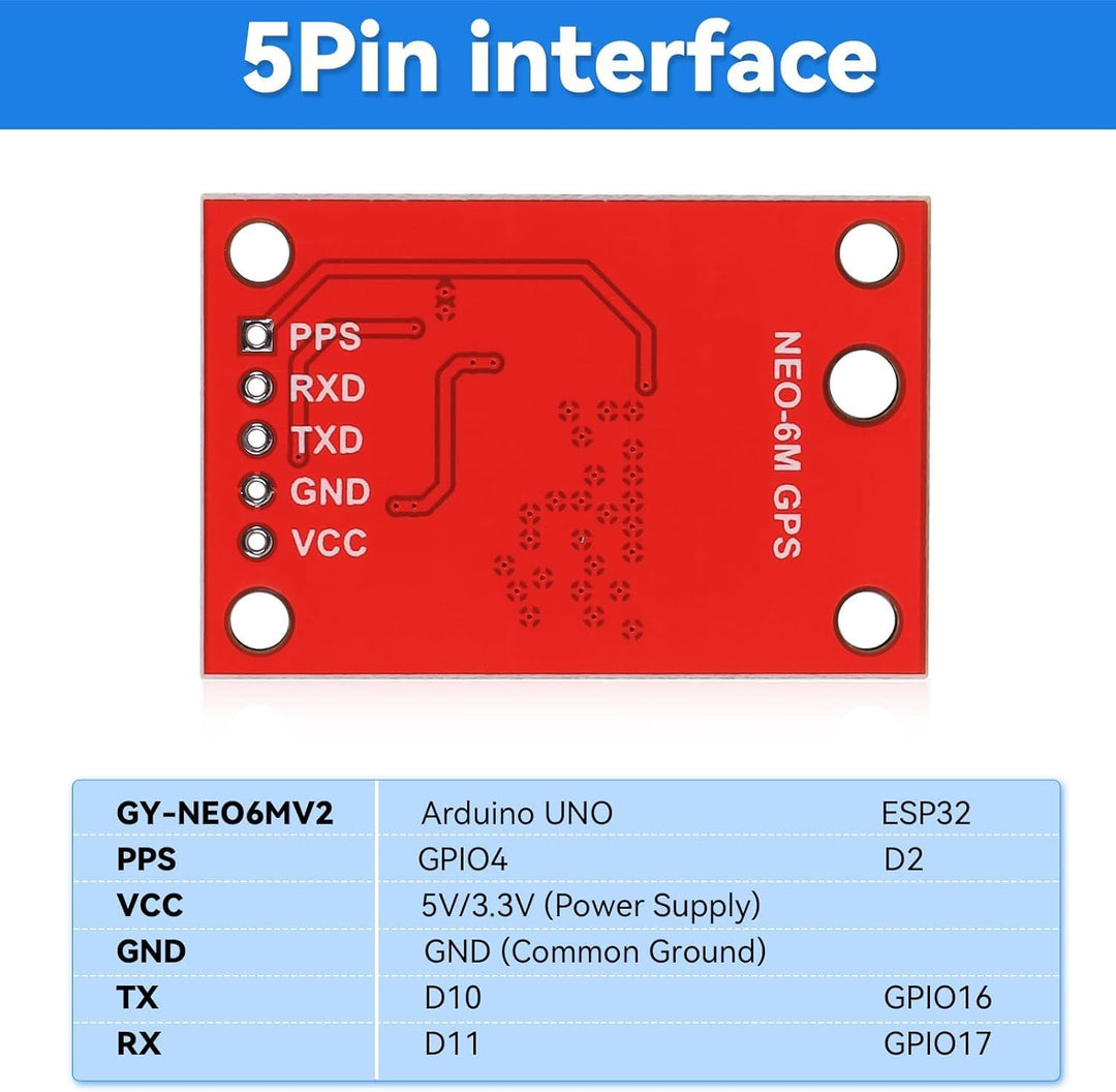 2 Stück GY-NEO6MV2 NEO-6M GPS-Modul Flugsteuerungsmodul unterstützt 3 V-5 V Stromversorgung mit Kera