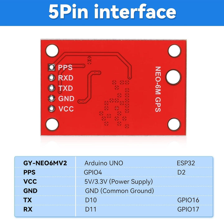 2 Stück GY-NEO6MV2 NEO-6M GPS-Modul Flugsteuerungsmodul unterstützt 3 V-5 V Stromversorgung mit Kera