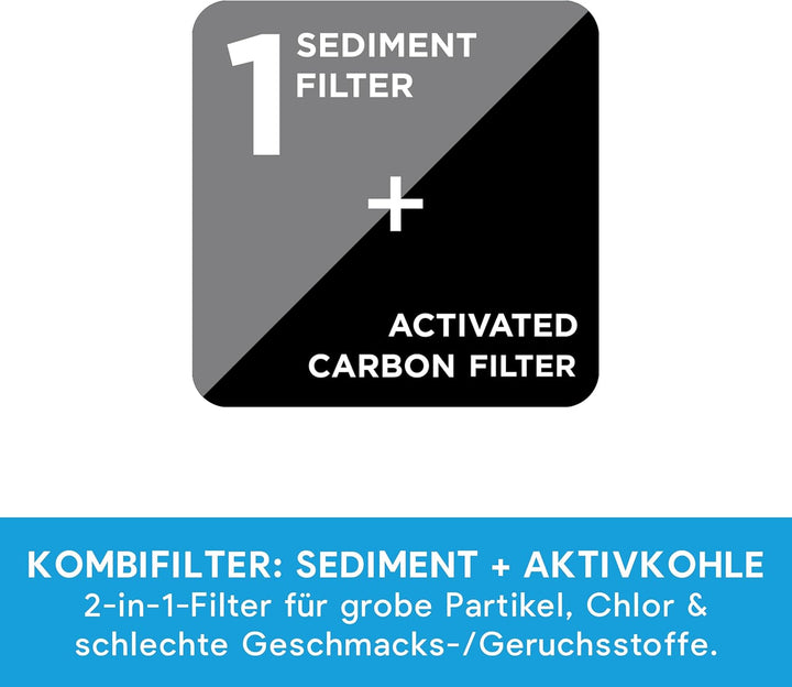 LANGWATER Ersatz-Wasserfilter-Set für TheWell 2 Auftisch Osmoseanlage – Filter 1 Kombinierter Sedime