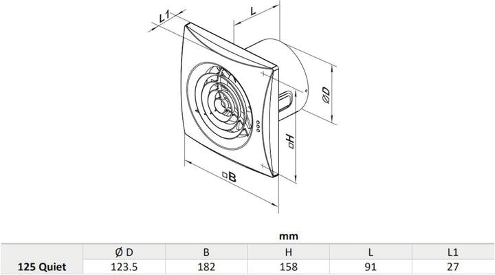 Innovativer geräuscharme und energiesparende Lüfter Ventilator ORIGINAL Vents 125 QUIET STANDARD, se