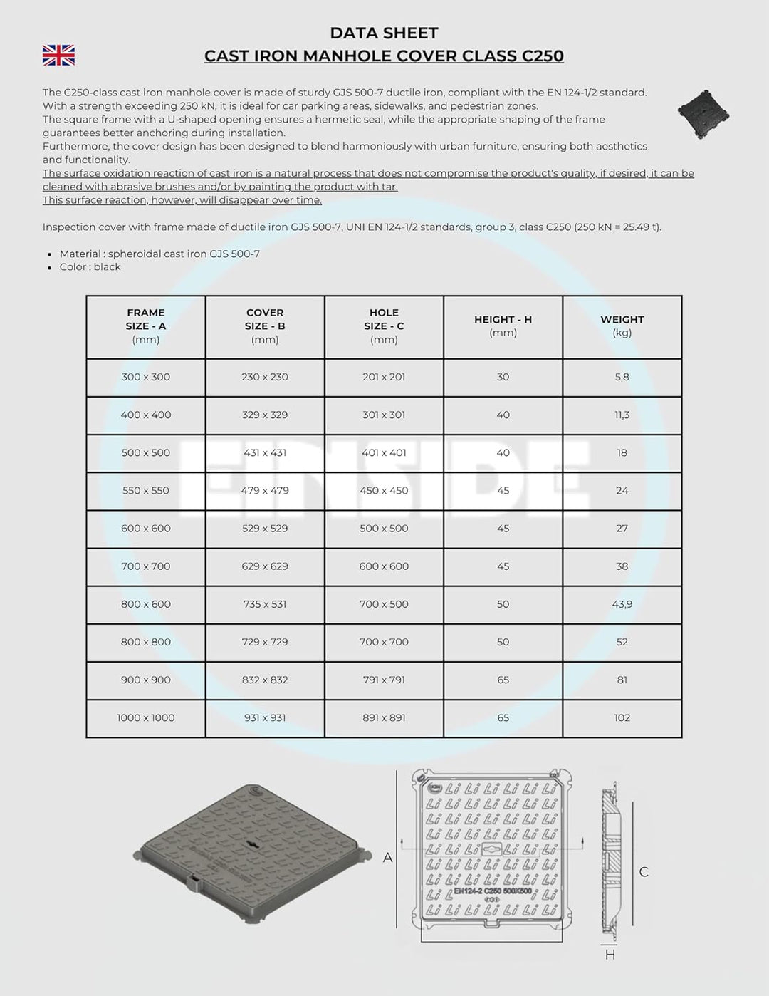 EINSIDE Schachtabdeckung Klasse C250 aus Sphäroguss, Kontrollschacht Schachtdeckel aus Gusseisen, Ro