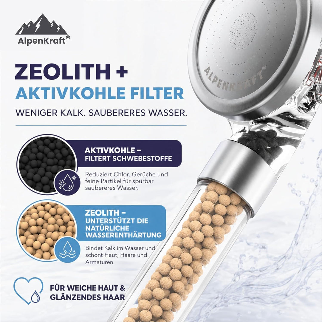 ALPENKRAFT - ZugSpitze Made in Germany Duschkopf wassersparend druckerhöhend