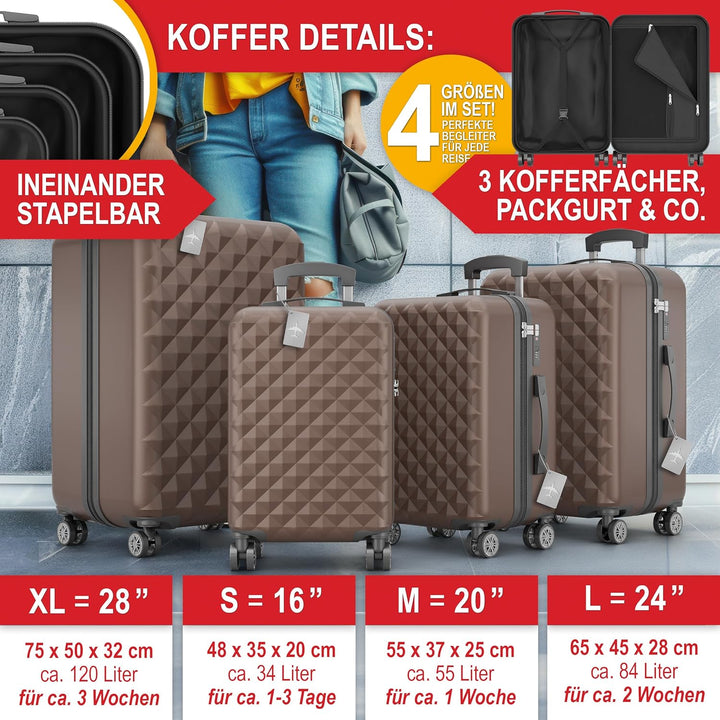 Onbest Premium Koffer Set 4 teilig – Rollkoffer mit TSA-Lock, USB-Anschluss– Plus 1x Kofferwaage, 2X