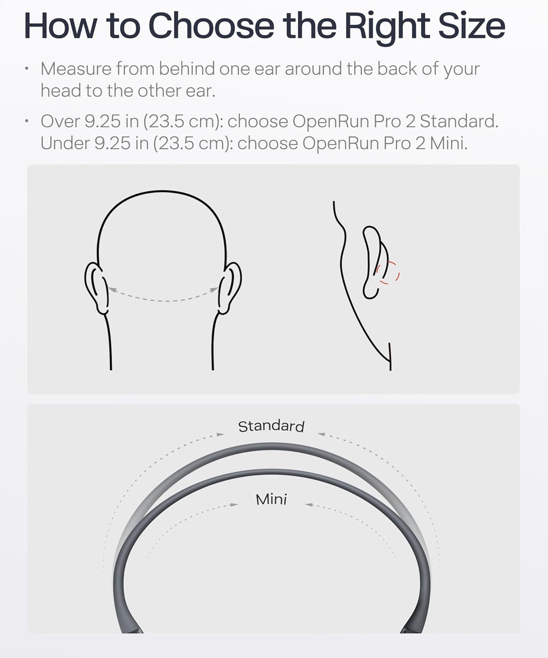 SHOKZ OpenRun Pro 2 Mini Knochenschall Sportkopfhörer, Open-Ear-Ohrhörer mit Bluetooth 5.3, Mikrofon