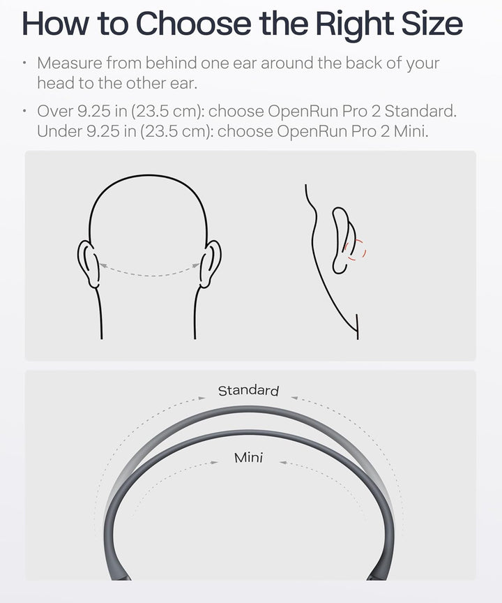 SHOKZ OpenRun Pro 2 Mini Knochenschall Sportkopfhörer, Open-Ear-Ohrhörer mit Bluetooth 5.3, Mikrofon