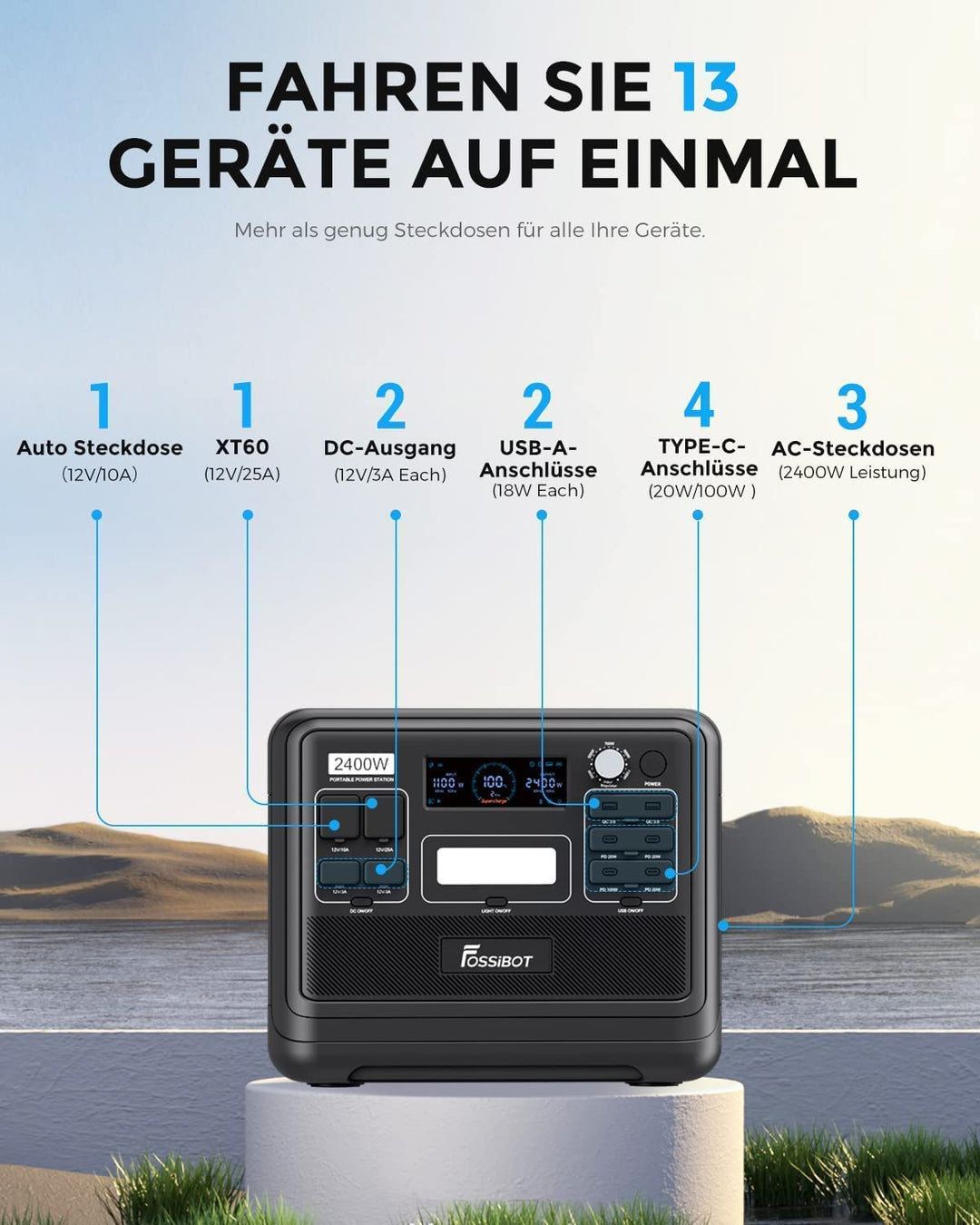 FOSSiBOT F2400 2048Wh/640000mAh Tragbare Powerstation, Solar Generator LiFePO4, 3x230V AC Outputs 24