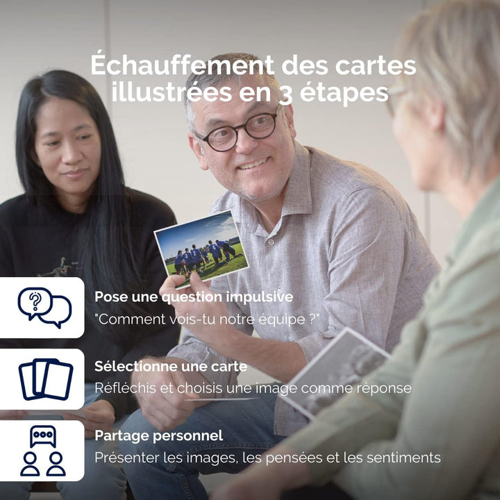 metaFox | Pack de cartes postales Grandir ensemble | 52 cartes pour le coaching et consolidation d'é