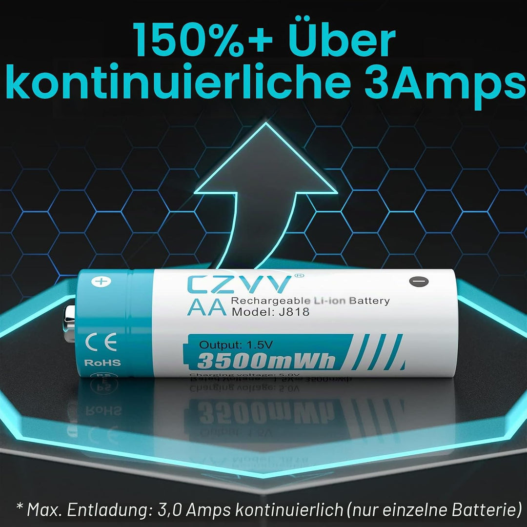 czvv Wiederaufladbare Batterien AA Lithium 1,5V - Hoher Kapazität 3500mWh - 1300 Ladezyklen - 4 Stüc