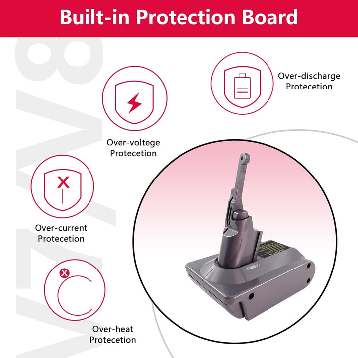 EID Akku Adapter für Dyson V7&V8, für Einhell 18V Lithium Akku Konvertiert auf für Dyson V7/V8 Serie