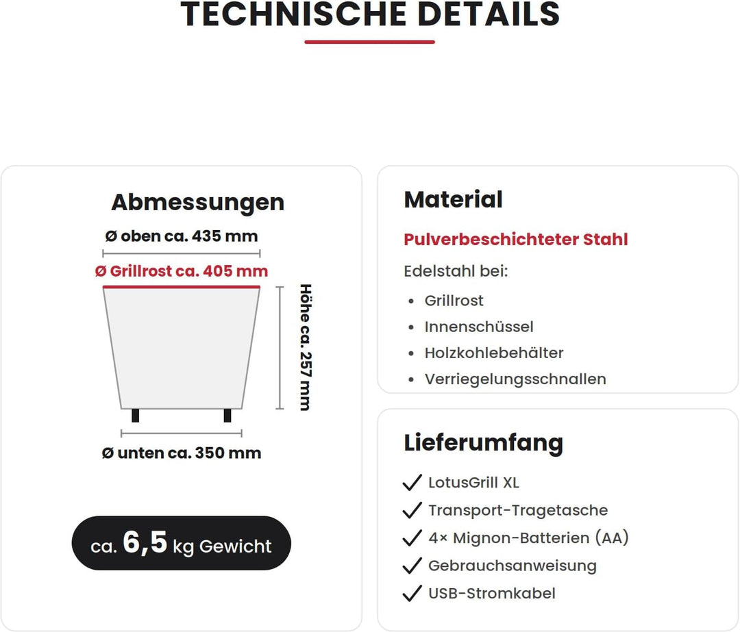 Glutdepot XL Holzkohlegrill + Grillständer-Set Standgrill, Anthrazitgrau, Anthrazitgrau