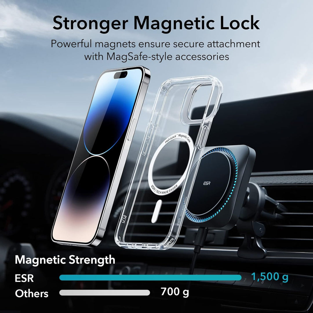 ESR für iPhone 14 Pro Max Hülle, kompatibel mit MagSafe, Classic Ständer Hülle mit HaloLock, Militär