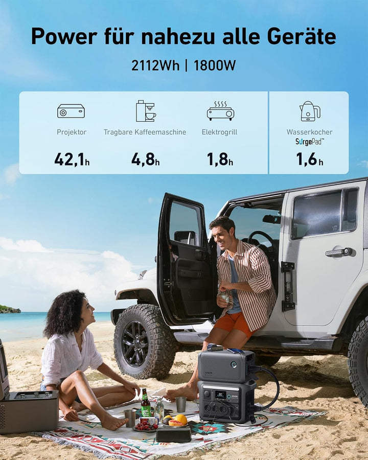 Anker SOLIX C1000 Tragbare Powerstation mit BP1000 Erweiterungsakku, 1800W Solargenerator, Aufladung