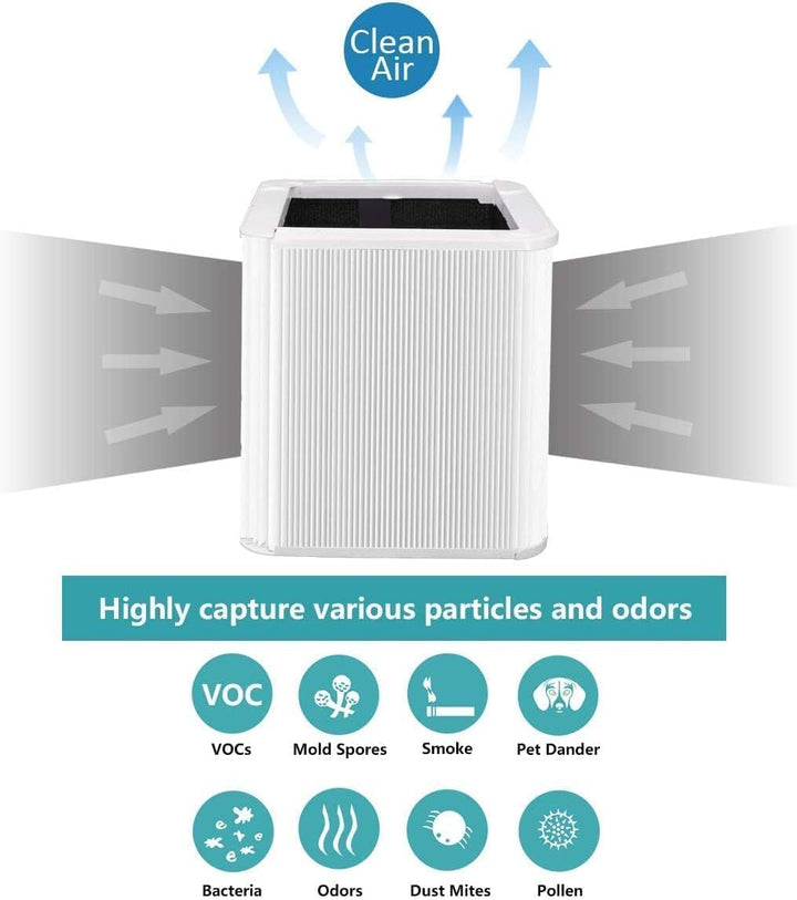 BLUEAIR Ersatzfilter für Blue Pure 221 Air Purifier, Partikel- und Aktivkohle-Filter für optimale Lu