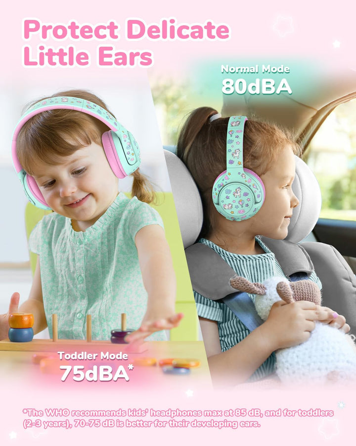 iClever Bluetooth Kopfhörer Kinder, 2+ Jahre alt CPC-Zertifiziert, 75/80dBA Sichere Begrenzte Lautst