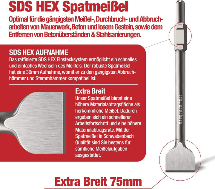 SCHWABENBACH ® SDS HEX Meissel 75 x 410mm - Ideal zum Abtragen von Beton & Mauerwerk - SDS Sechskant