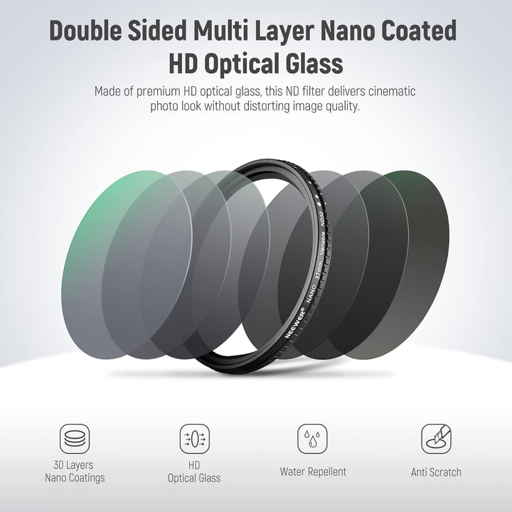 NEEWER 37mm HD Variable ND Filter ND2-ND32 (1-5 Stops) kein X Kreuz Variabel Graufilter HD optisches