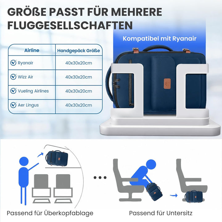 MATEIN Ryanair Handgepäck 40x30x20, Handgepäck Rucksack mit Nassfach | Handgepäck 40x30x20 mit Lapto