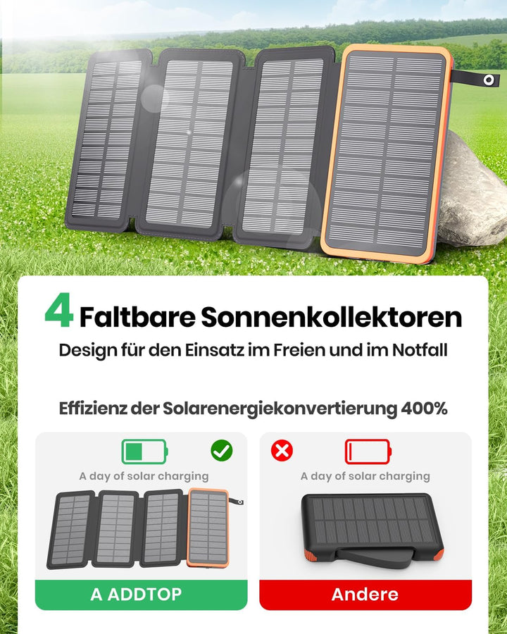 A ADDTOP Solar Power Bank - 25000 mAh Solar PowerBank mit 4 Solarpanels - 3.0A Schnelllade Ladegerät