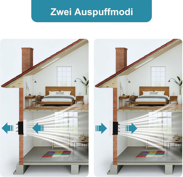 Shutter Ventilation Fan, leiser Lüftungsventilator mit 2,5 m Netzkabel, ideal für Zuhause Badezimmer