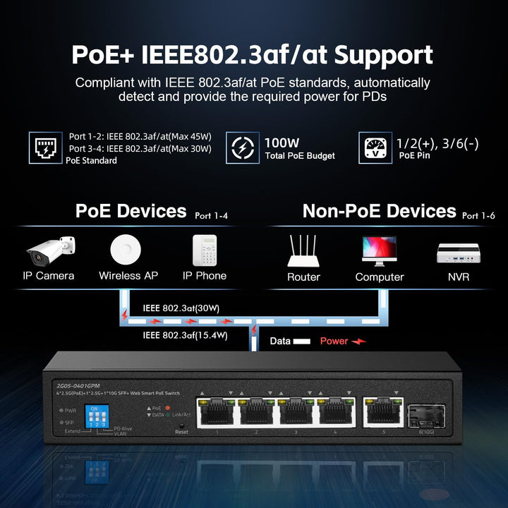 6-Port-2,5G-PoE-Managed-Switch, 10G-SFP+-Steckplatz, IEEE802.3af/at 100W, unterstützt Trunk/LACP/VLA