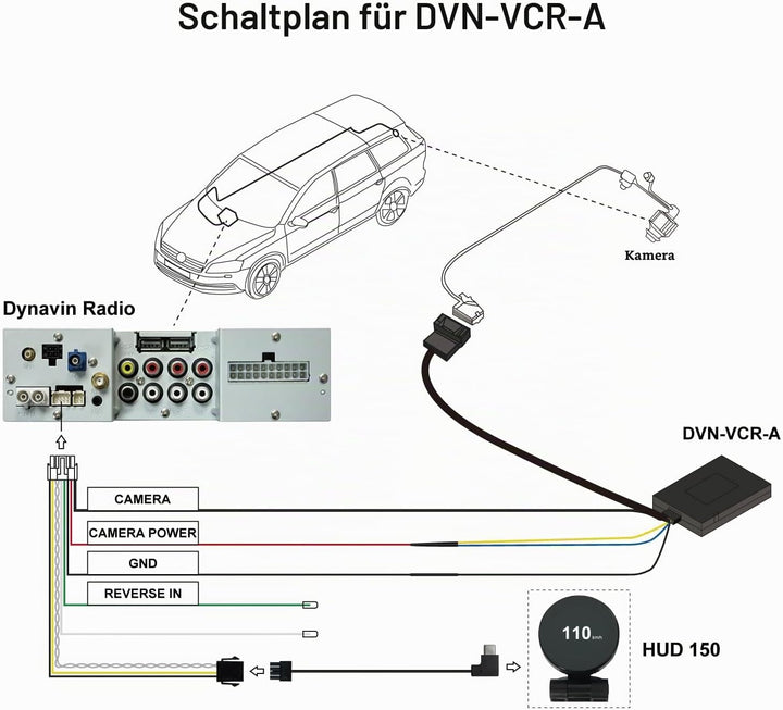 Dynavin OEM Rückfahrkamera Adapter D9 Plattform-Radio zur Beibehaltung der VW Kameras; DVN-VCR-A