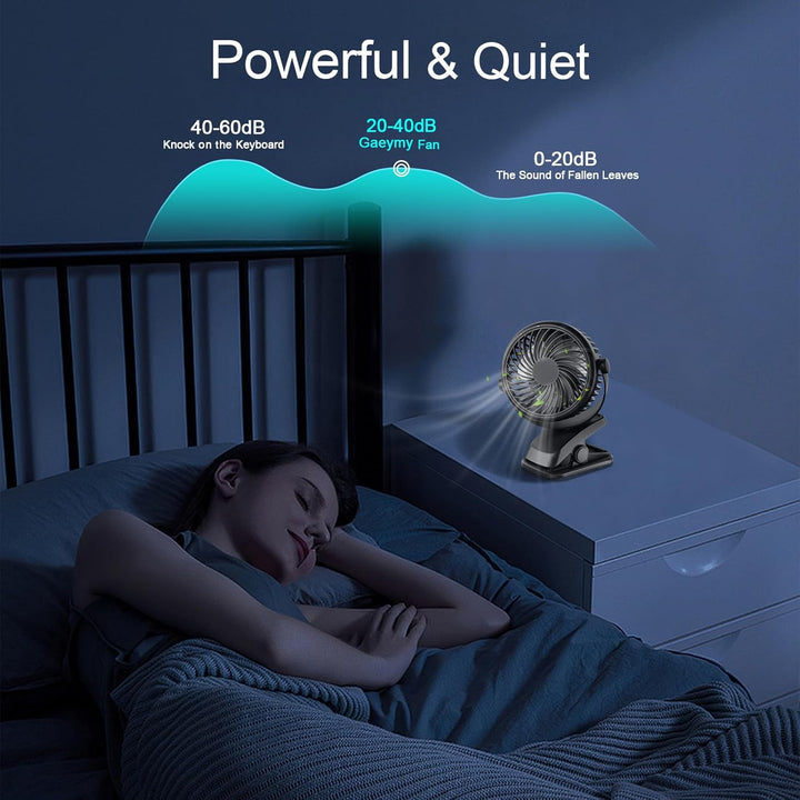 Mini Ventilator Akku mit Clip, USB-C Grow Ventilator Klein, Manuelle Drehung Tisch Ventilatoren Leis