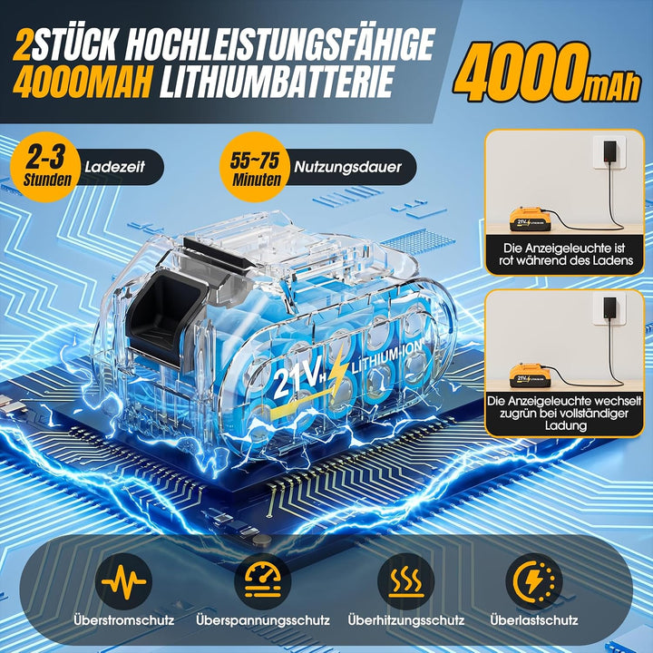 Akku Hochdruckreiniger mit 6-in-1 Multifunktionsdüse, Mobiler Hochdruckreiniger mit 2 Akku, 10 Meter