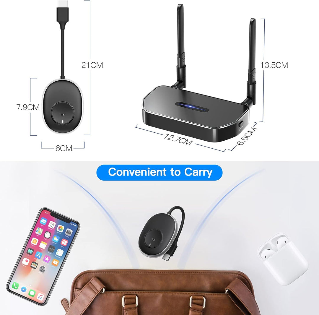 SEMZHENG Kabelloser HDMI Sender und Empfänger(HDMI-Typ A), Wireless HDMI Transmitter and Receiver fü