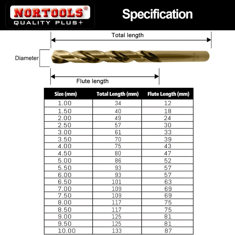 NORTOOLS Metallbohrer HSS M35 Cobalt 5% gehört geschliffenes Bohrset DIN338 1,0-10 mm Einheitsgrösse