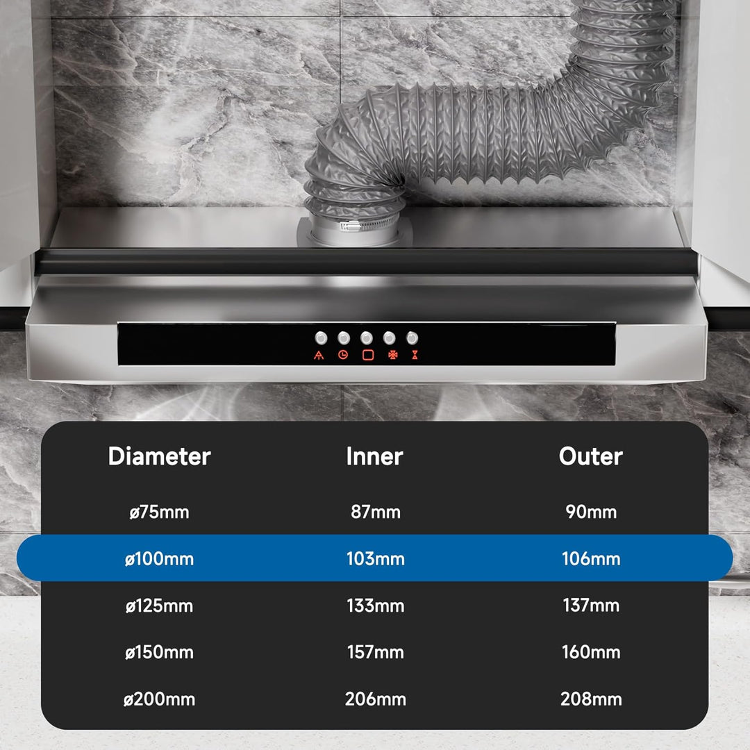 Hon&Guan 100 mm Lüftungsschlauch Schallgedämmter Wärmeisolierung Alu Flexrohr Lüftungsschlauch für K