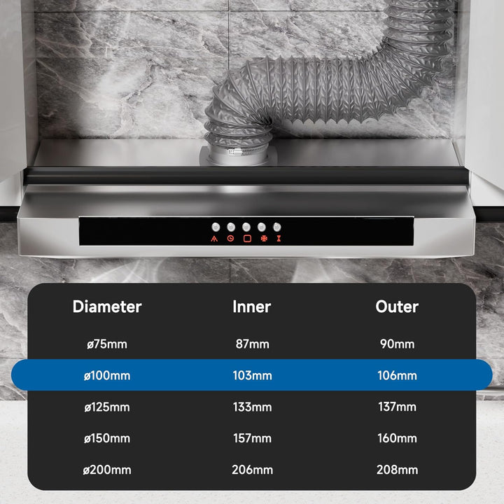 Hon&Guan 100 mm Lüftungsschlauch Schallgedämmter Wärmeisolierung Alu Flexrohr Lüftungsschlauch für K