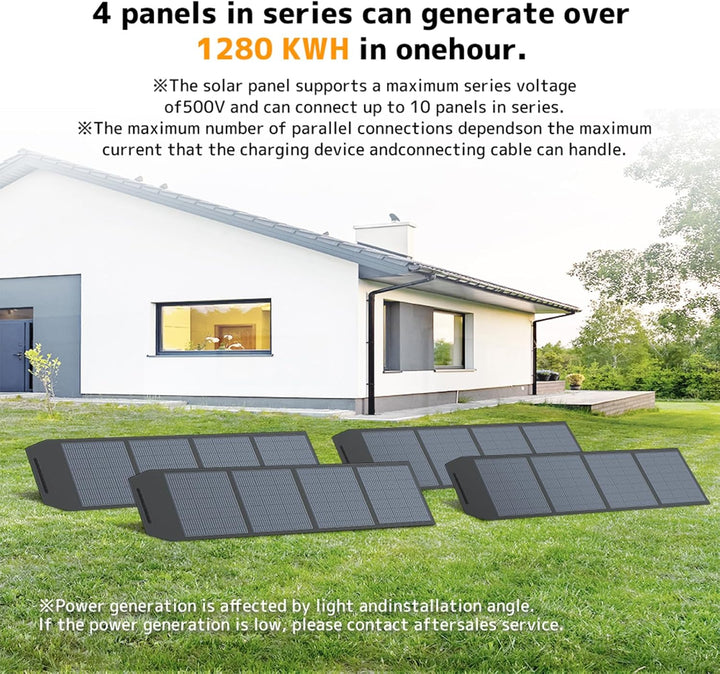 400W Faltbares Solarmodul Solar-Ladegerät mit Ständer IP64 Wasserdicht 22,5% Umwandlungseffizienz T