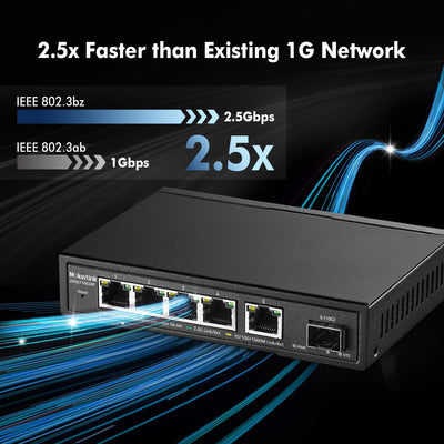 MokerLink 5 Port 2.5G Managed Ethernet Switch mit 10G SFP, 5 x 2.5G Base-T Ports, kompatibel mit 10/