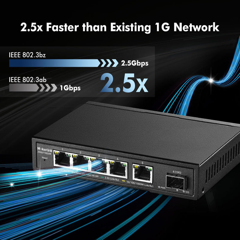 MokerLink 5 Port 2.5G Managed Ethernet Switch mit 10G SFP, 5 x 2.5G Base-T Ports, kompatibel mit 10/