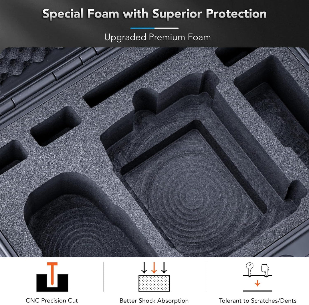 Lykus Titan MM520 Wasserdicht Tasche/Koffer/Case für DJI Mini 5 Pro und DJI RC Pro 2,Unterstützt 8 A