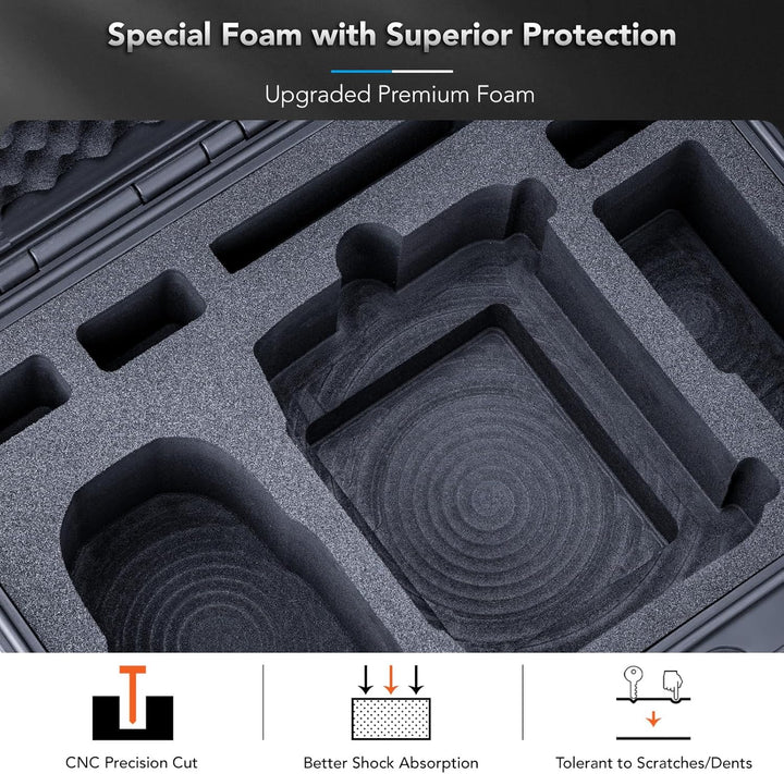 Lykus Titan MM520 Wasserdicht Tasche/Koffer/Case für DJI Mini 5 Pro und DJI RC Pro 2,Unterstützt 8 A